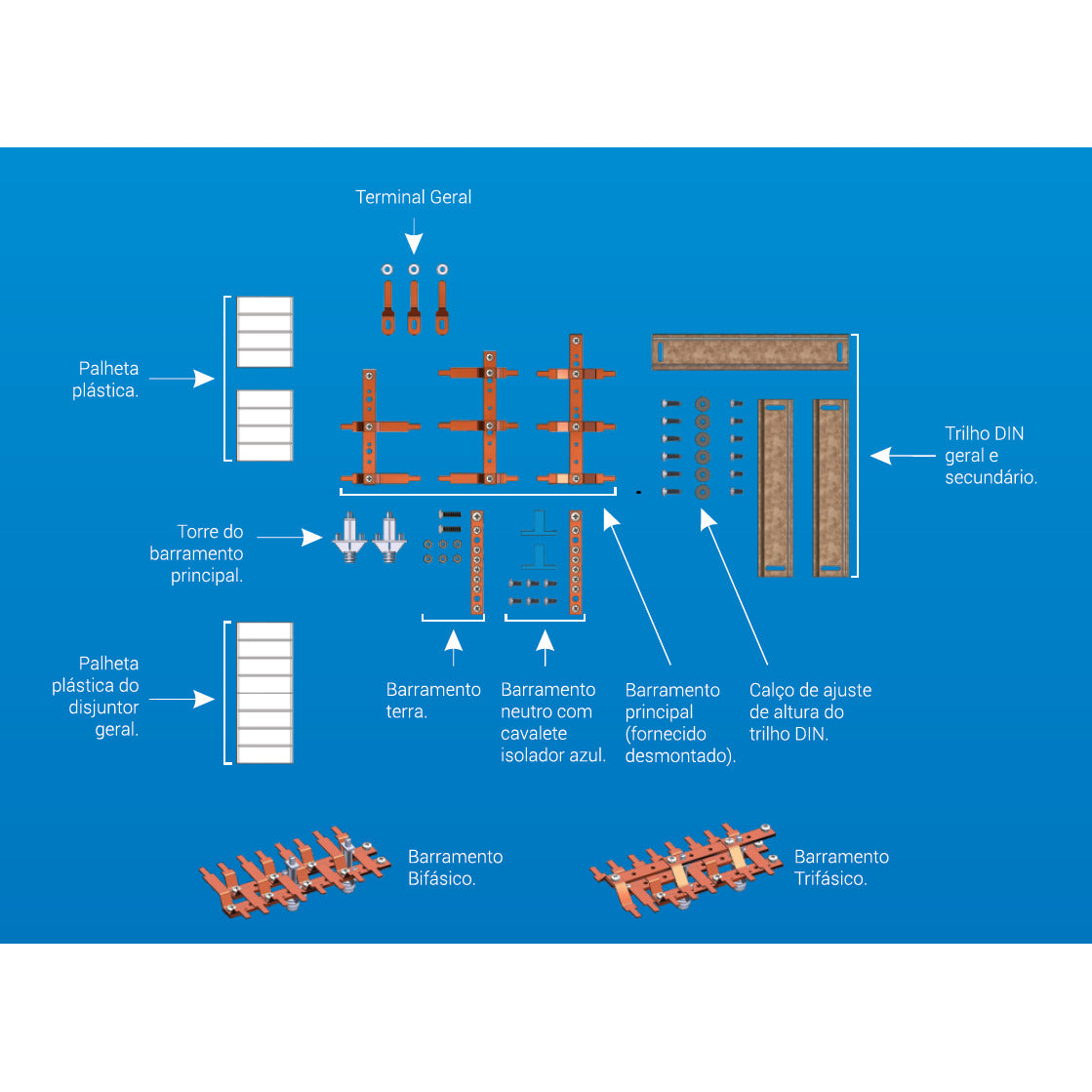 kit barramento bifasico 28DIN 100A OPCAO KIT BR-B28 DIN100A