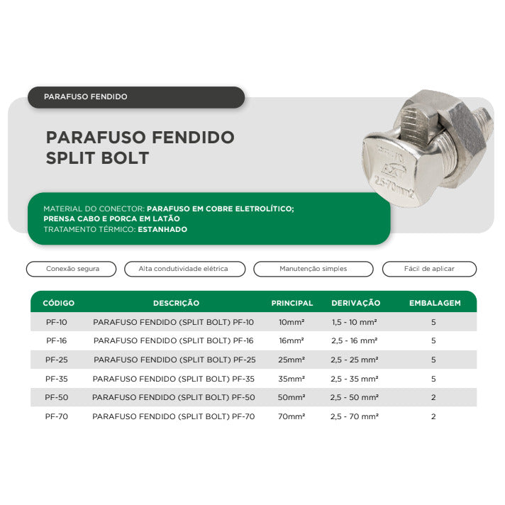 split bolt / parafuso fendido 70mm² [unidade] AXT PF-70  [13.15.003.006]