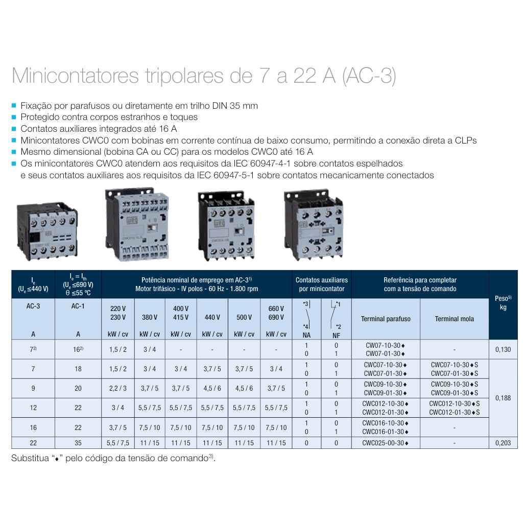 mini contator AZ CWC09-01-30V26 9A 3NA +1NF 190V 50Hz/220V 60Hz WEG 12486659  [12.11.01.029]