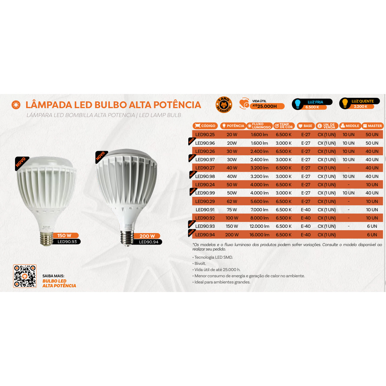 lampada LED bulbo alta potencia  20W 6500k E27 127/220V FOXLUX LED90.25 [13.12.01.006]