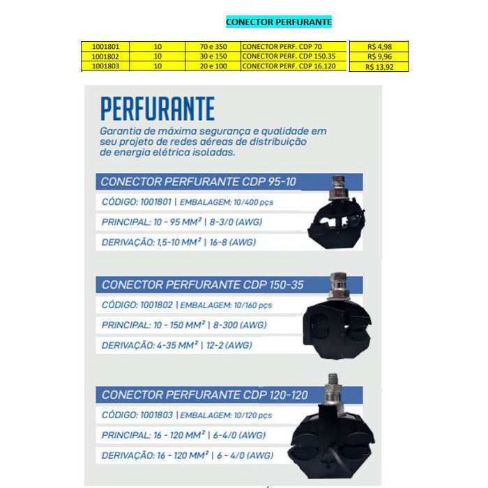conector derivacao perfurante (16~120mm² x 16~120mm²)  TAF CDP120.120 [13.09.03.006]